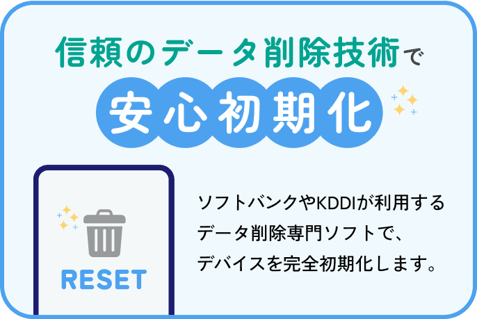 データ削除に関するバナー(SP版)